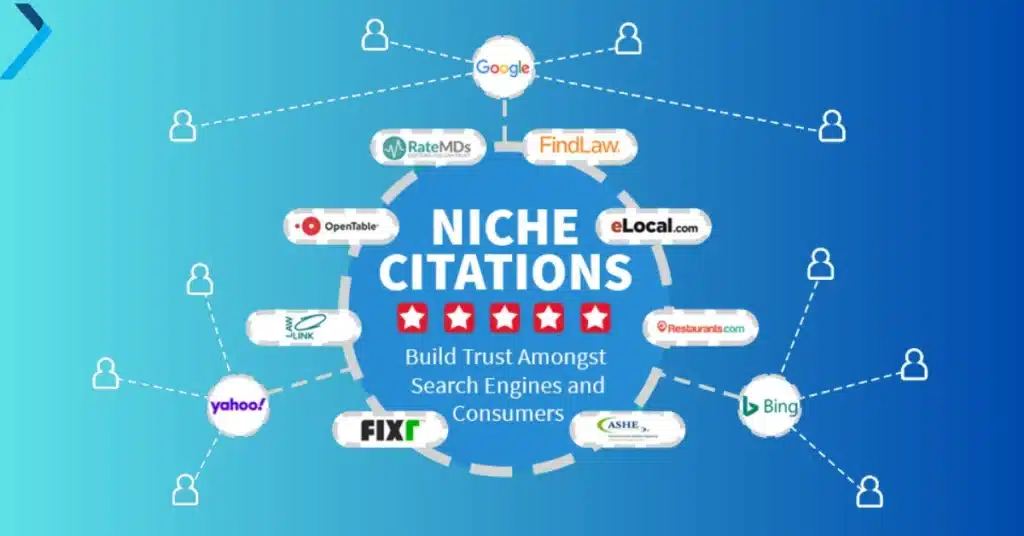 nice specific local citation sites list uk