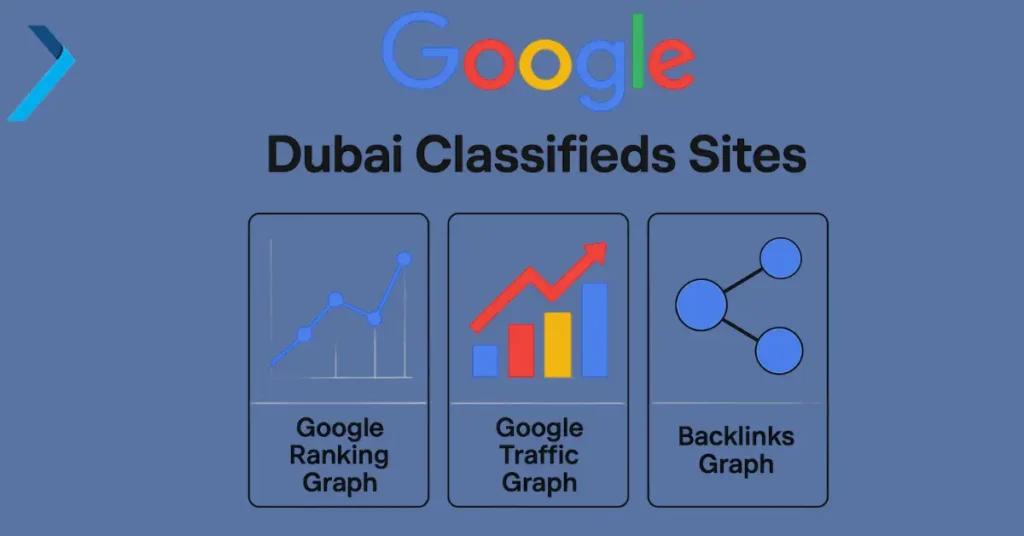 best UAE Classified Sites for local business