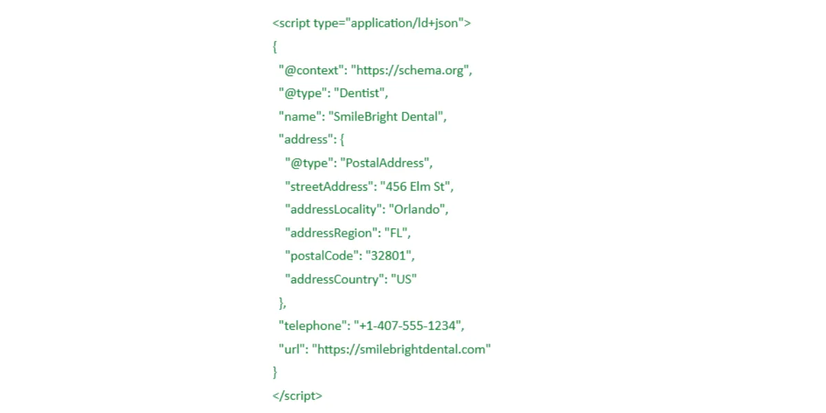 Generate the JSON-LD Code